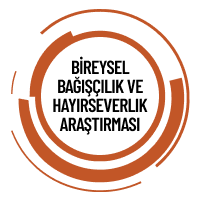 bireyselbagiscilikvehayirseverlik.tusev.org.tr
